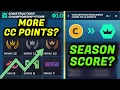 What is SEASON SCORE and how to get more CONSTRUCTOR CHAMPIONSHIP cc Points F1 Clash
