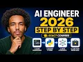 The Complete AI Engineer Roadmap for 2026 Exact Courses Step-by-Step