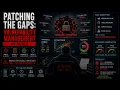 Patching the Gaps Vulnerability Management at Scale