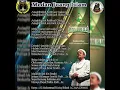 Download Lagu Medan Juang Islam - Cipt. Imam Besar Habib Rizieq Syihab