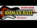 Download Lagu IDAMAN HATI_RITA SUGIARTO(COVER) Bass Lengkap Kunci Mudah