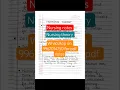 Nursing theory || nursing notes ||advance nsg practice