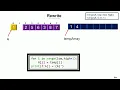 Mergesort Part2 - Python Code