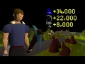 Magic training method for low level Ironman