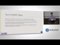 Typing Arrays with DyND SciPy 2015 Mark Wiebe