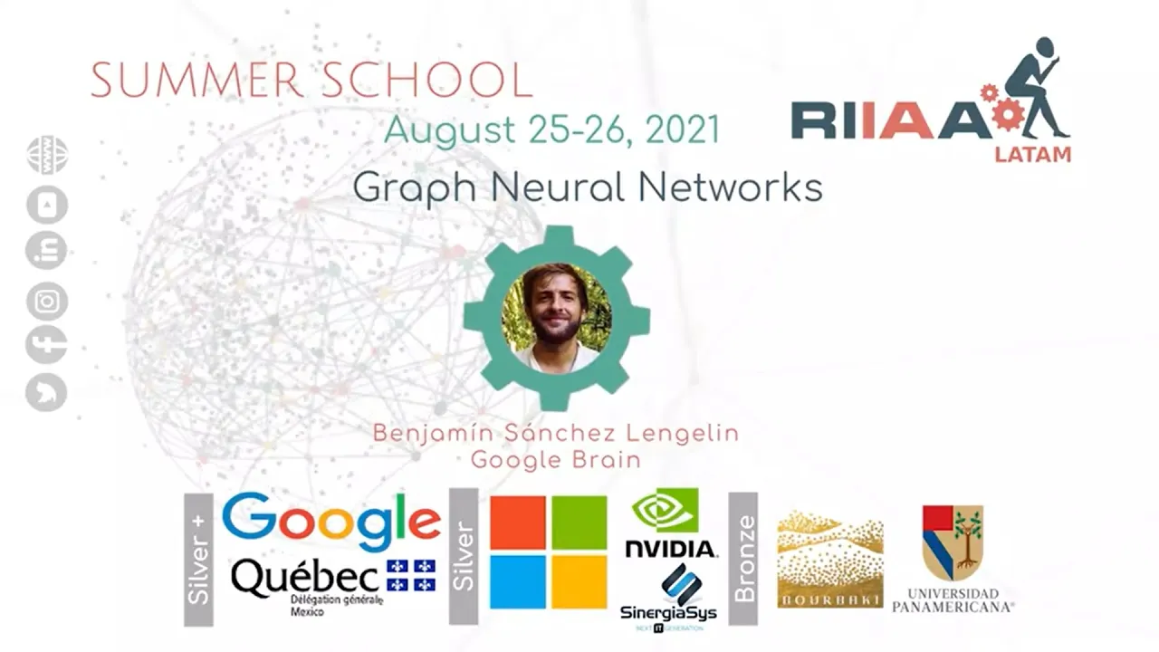 Image from Graph Neural Networks