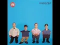 Mostly the history of Weezer in under 10 mins School Project