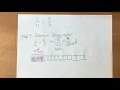 Dividing Fractions Using a Tape Diagram