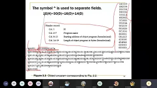 SIC Object code generation