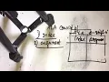 System programming macro and macro processor part2