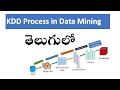 KDD Process in Data Mining IN TELUGU