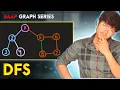 G-10 Depth First Search DFS - Graph Traversal Technique C Java
