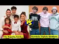 Sturniolo Triplets Members Vs The Royalty Family Real Names And Ages 2025