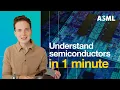 What is a semiconductor Episode 1 ASML Nanoland