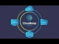 Cloudloop Data - Simplified Satellite IoT Messaging