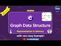 Graph Data Structure in C Adjacency List Matrix Representation in Memory