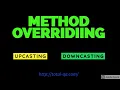 Method Overriding Run time Polymorphism Dynamic Binding Java Selenium WebDriver