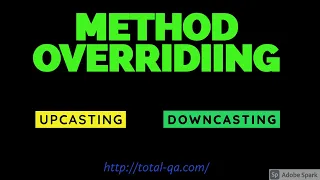 Method Overriding Run time Polymorphism Dynamic Binding Java Selenium WebDriver