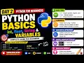 Day-2 Python Basics int float String Variables Complete Guide for Beginners