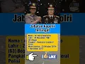 Download Lagu Ari Dono Sukmanto !! Jabatan Kapolri tersingkat