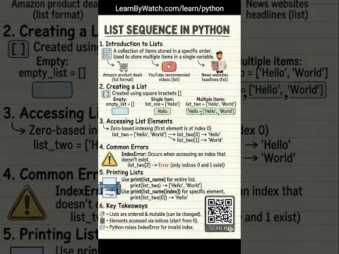 List sequence in Python #pythonnotes #python #coding #programming