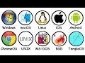 Every Operating System Explained 17 Minutes