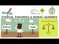 Ethical Theory 101