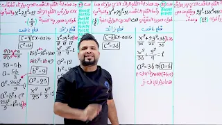 السادس العلمي الفصل الثاني المحاضرة 27 ايجاد معادلة القطع الزائد التصوير الجديد لمنهج 2026 