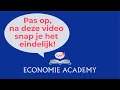 Economie Academy | uitleg Break even punt + ✅  OEFENING + ✅ SAMENVATTING