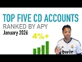Top 5 CD Accounts Ranked by APY January 2026 Best CD Interest Rates Available Right Now
