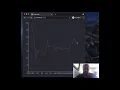 Integrating d3 js with React - Simple Charts