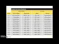 Lexile Level Explanation