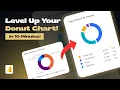 Build a Donut Chart with a CUSTOM Legend in Power BI No External Images