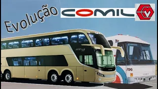 História e Evolução da COMIL ônibus