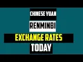Chinese Yuan Exchange Rate Today Live CNY to USD INR EUR Update 24 June 2025