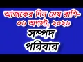 Aries horoscope today and Tomorrow Aries love Aries Astrotalk Aries Prokerala