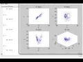 Lorenz Attractor in Matlab 2