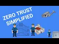 Zero Trust Architecture Simplified for CISSP