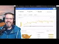 The Popularity of Apache Spark and Elasticsearch is Hilarious