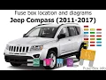 Fuse box location and diagrams Jeep Compass MK49 2011-2017