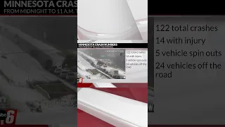 MSP says 400 crashes happened Sunday and Monday