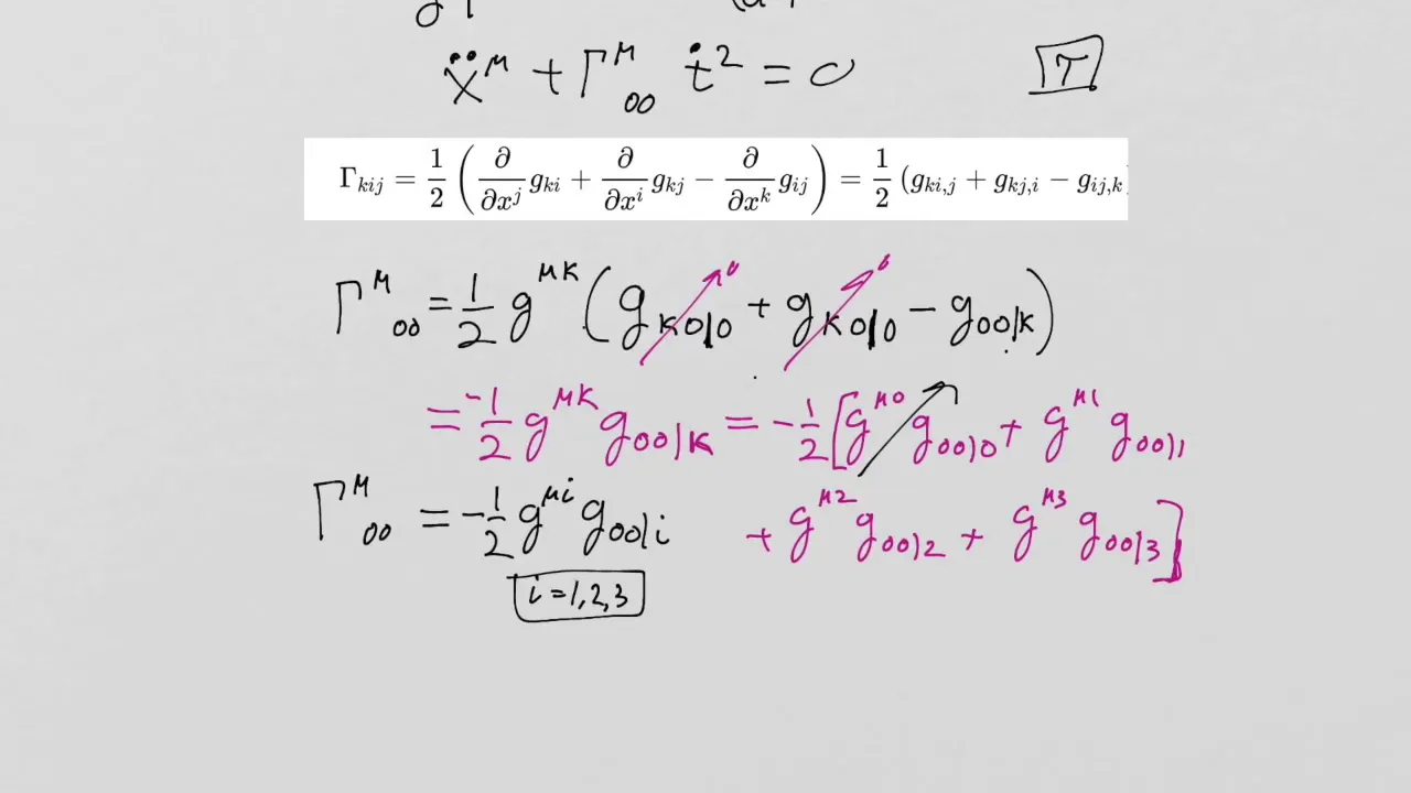 What is General Relativity? Lesson 70: The Newtonian Limit