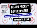 MINNESOTA 6 LINE - Warmup Read React