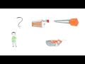How Does Infrared Heating Work and What Are The Benefits