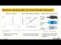 Lagu Physics Informed Neural Networks for Thermofluid Visualization (2025 ver)