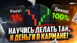 Трейдинг на брокере бинодекс! Трейдинг обучение Binodex! Обучение трейдингу