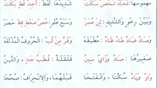 الجزرية باب صفات الحروف مكررة 15 مرة بصوت الدكتور أيمن السويد 