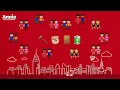Annie Movie (2014) - Hard Knock Life Emoji Video