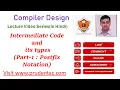 Intermediate Code and its types Part-1 Postfix Notation