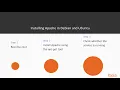 Hands-On Linux System Administration Install Apache Web Server on Debian and Ubuntu packtpub com